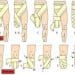 5 ขั้นตอนเตรียมตัวก่อนใส่ขาเทียม 5 เตรียมตัวใส่ขาเทียม