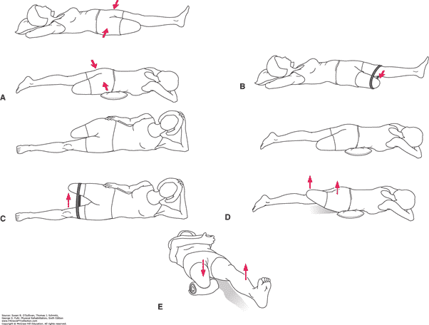 ตัดขาเหนือเข่า